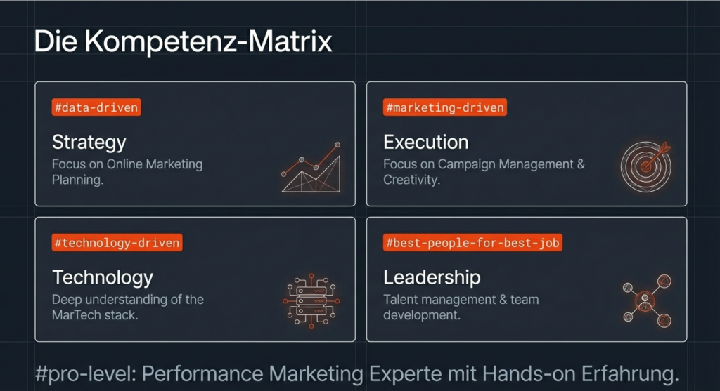 Knut Barth - Online Marketing Nerd aus Coburg