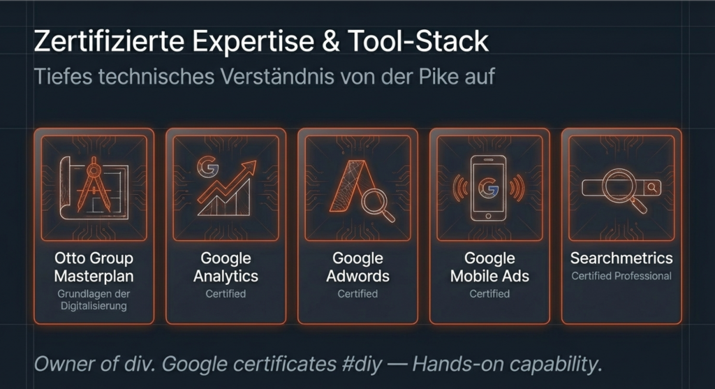 Knut Barth - Online Marketing Nerd aus Coburg