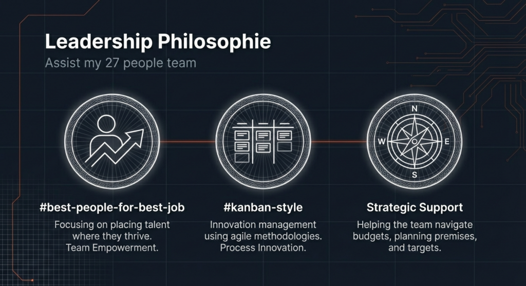 Knut Barth - Online Marketing Nerd aus Coburg